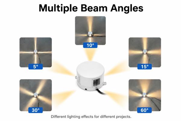 Diagram showing how different beam angles change the cross star light effect